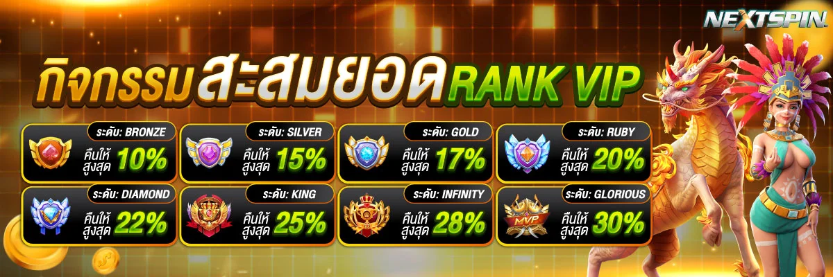 แบนเนอร์โปรโมชั่นสมัครสมาชิกใหม่ NEXTSPIN88 รับโบนัส 100%
